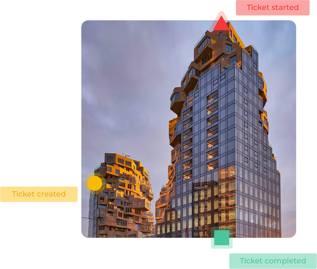 Ease of Use Flexible Work with Mobile Access