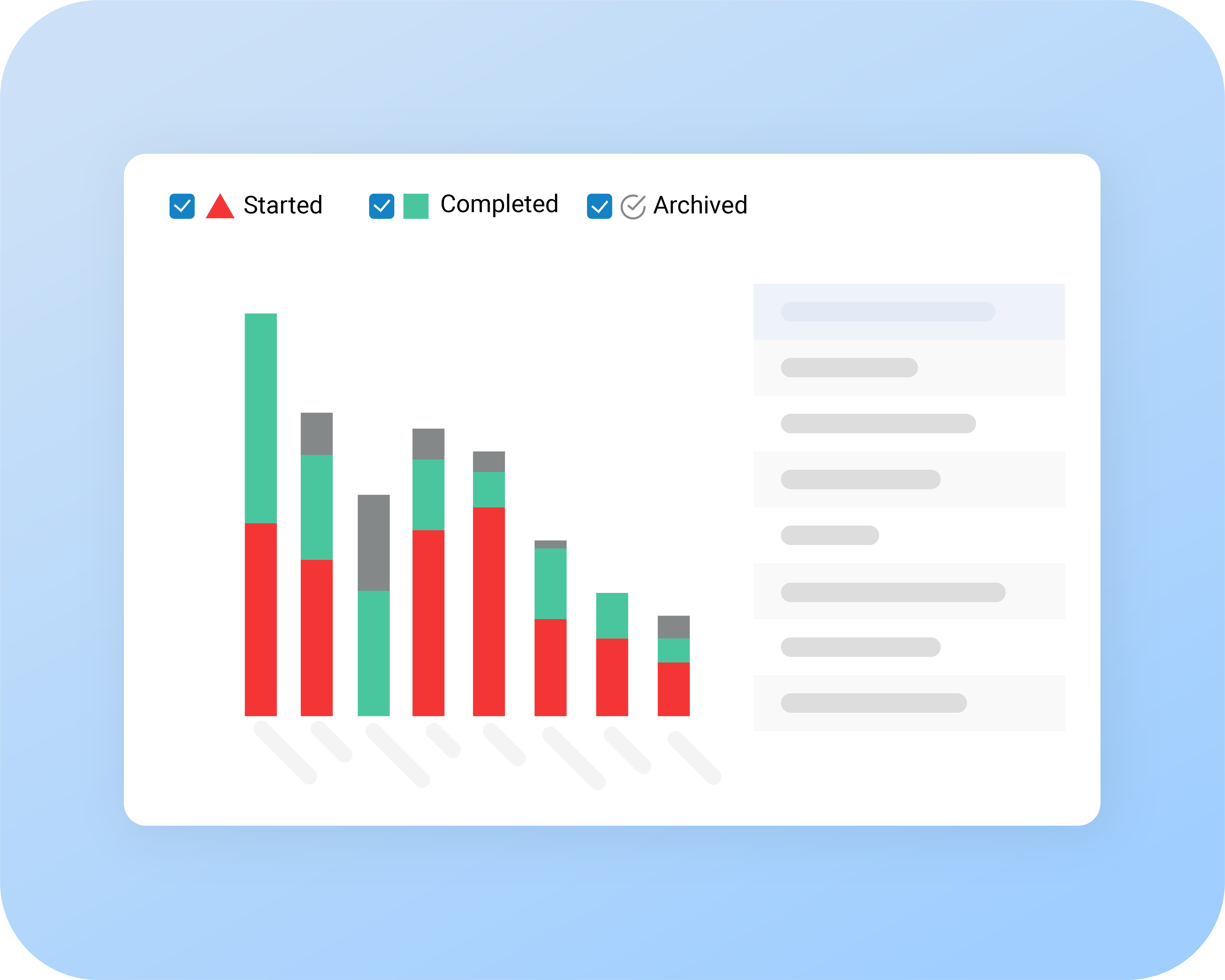 Dashboard analytics in construction