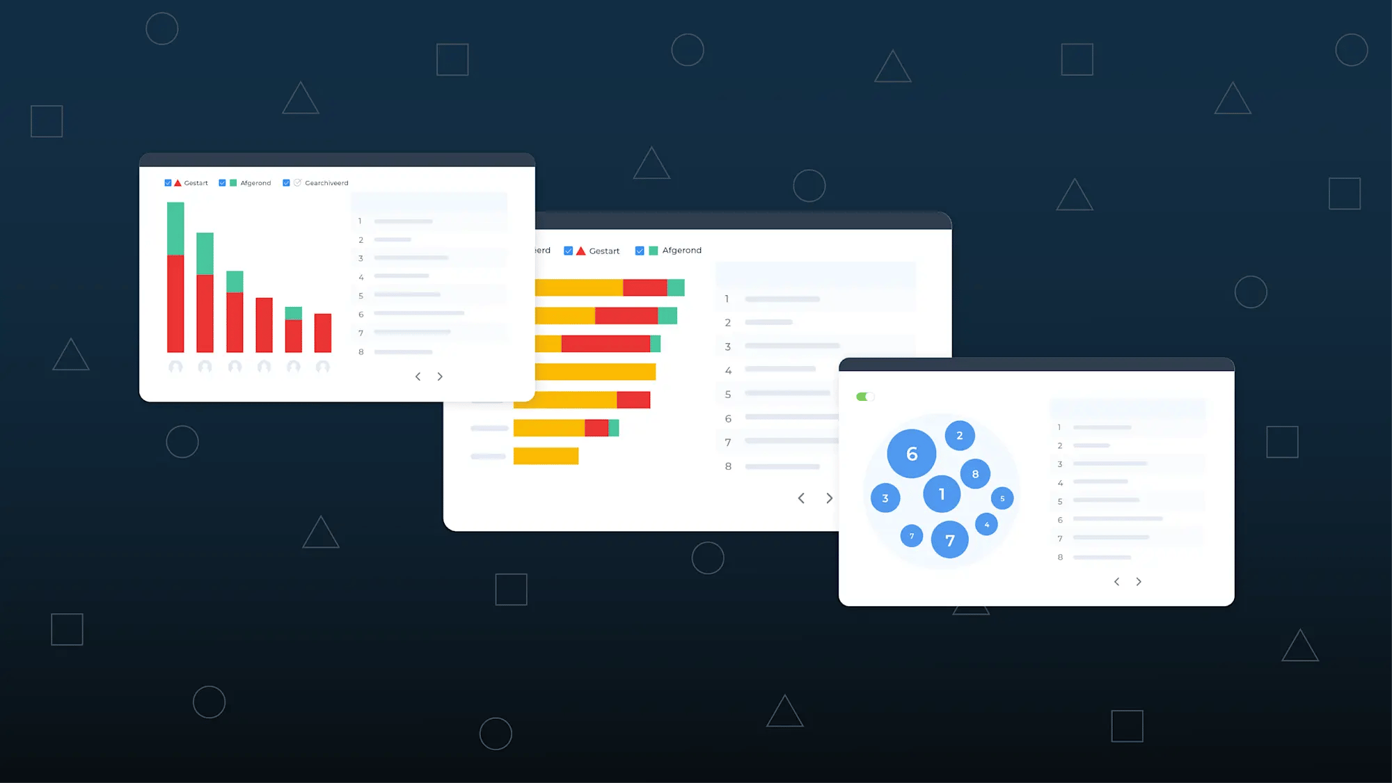 Ed Controls has a new dashboard: Get a better understanding of your interactions with your construction partners.
