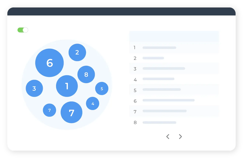 Ed Controls has a new dashboard: Get a better understanding of your interactions with your construction partners.
