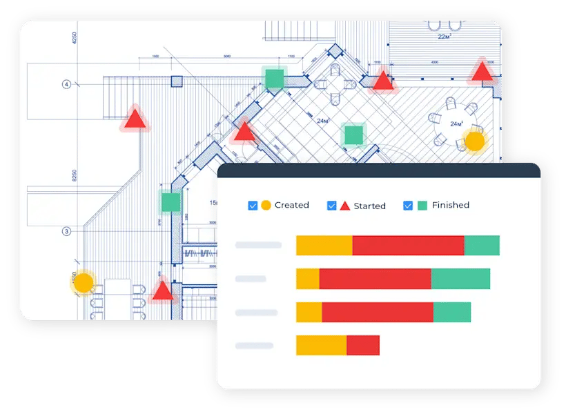 Increased Transparency Real-Time Project Insight